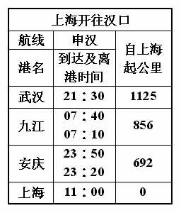 6.验钞机上发出的光能使钞票上的荧光物质发光.电视机的遥控器发出的光可控制电视机.对于它们发出的光.下列说法正确的是 A它们发出的都是红外线 C.验钞机发出的是红外线 