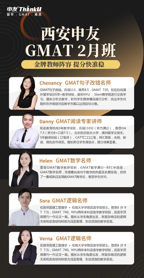 2016西安gmat考试报名,gmat报名需要什么条件？还要护照？