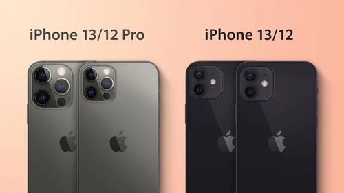 iPhone 13 最新大爆料 机身增厚,镜头更大 不仅仅是 香