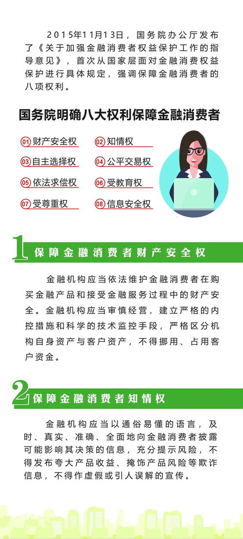 金融消费者的基本权利有哪些