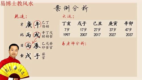 八字合婚 什么样夫妻双方的八字气场相合 易楠天 