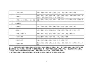 关于印发 国家农村产业融合发展示范园认定 管理办法 试行 的通知