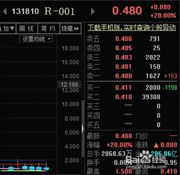 如何申购国债和债券？