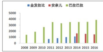 2024年澳门正版资料更新-直观解读和深度分析”