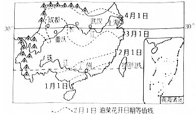 中国文化博大精深,许多名篇佳作蕴含着丰富的地理知识 据此完成下面小题 