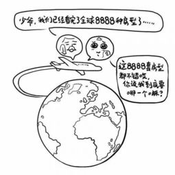 12星座 扒一扒买房那些事儿 