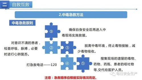 冷鼓工段应该处置知识(冷鼓工序)