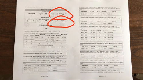 信用卡透支影响房贷吗(办理房贷信用卡透支)