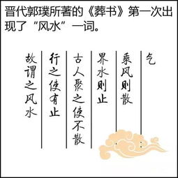 生活道教 看漫画学风水,掌握一些实用的风水知识