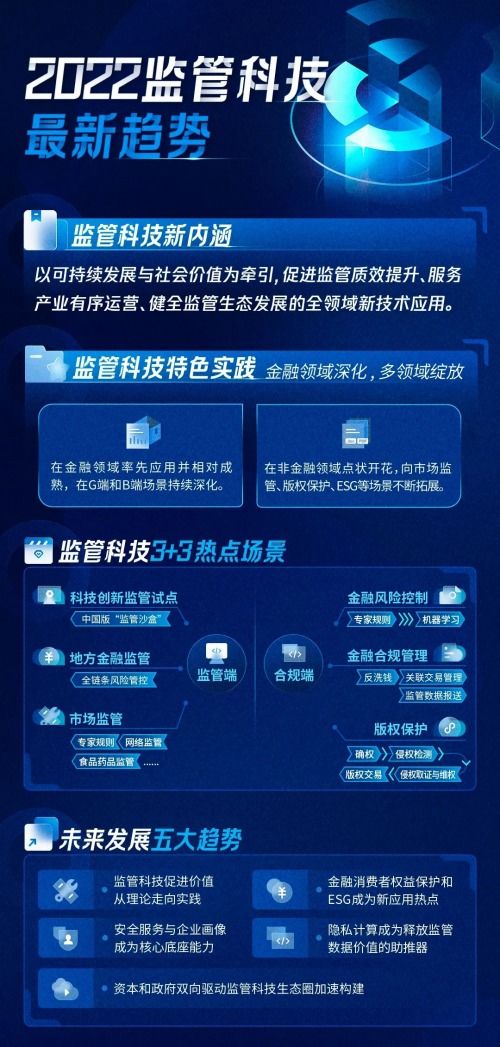 LayerZero,LayerZero发布V2技术白皮书