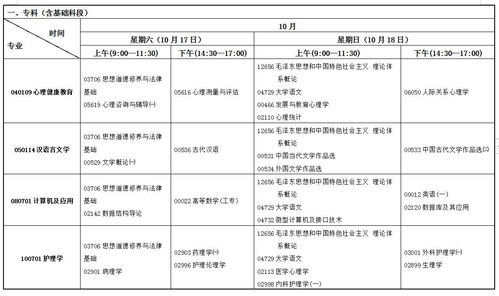 广州下半年自考时间,广东自学考试时间2022具体时间 广东省自考？