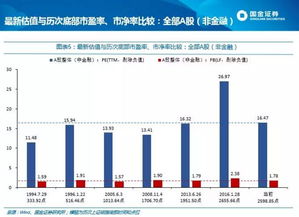 收费股票软件那个物美价廉？