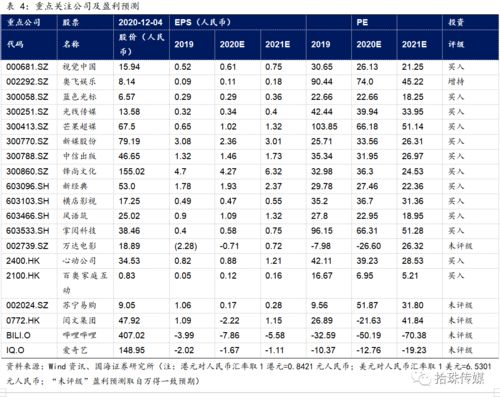 软著可以写公司和个人名字吗