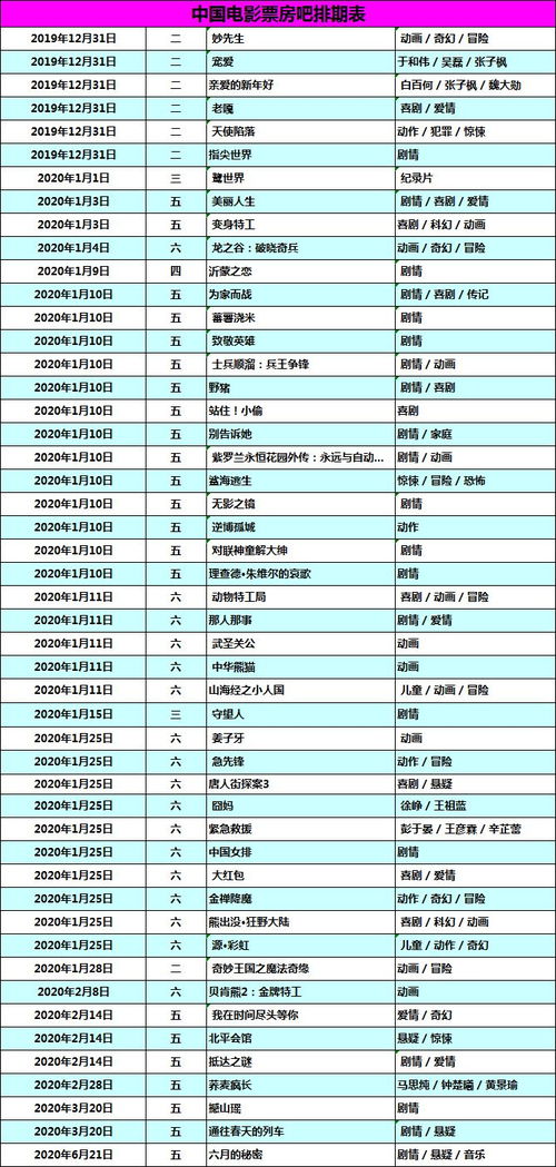 农历日历宜忌查询2020年1月10日属什么