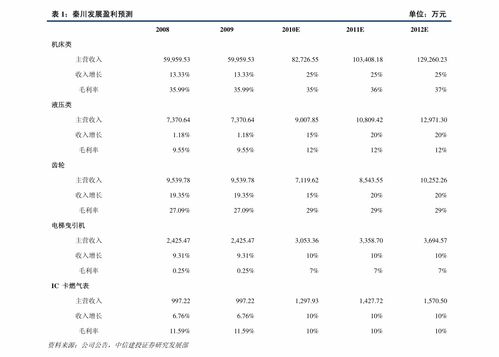 浙江阳光集团股份有限公司