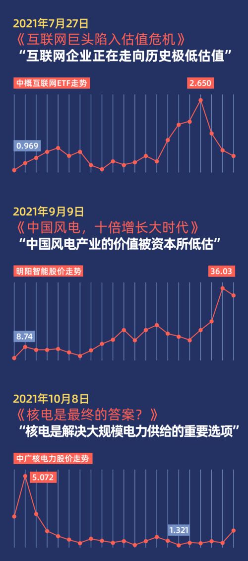 股票板块中巨潮商业、巨潮房产等说法，这个“巨潮”是什么意思？