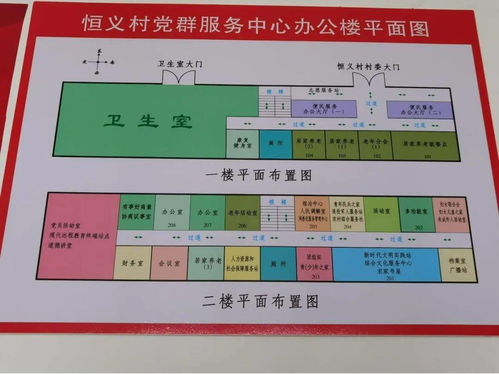 靖江市 规范 提升 ,全域打造村党群服务中心 2.0版本