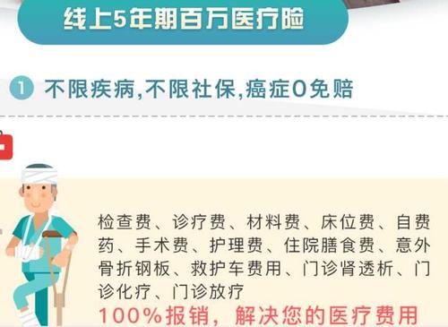 百万医疗保险续保10年,百万医疗险交多久?