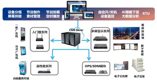 天津企业外呼系统代理商（外呼系统代理加盟）