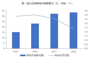 什么叫审时度势