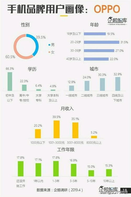 哪些上市公司投资小米