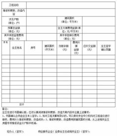 房屋维修资金使用申请指南 改造方案 明细表 申请表 验收报告...