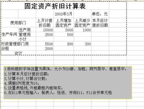 跨年度固定资产未入账,求处理方法 