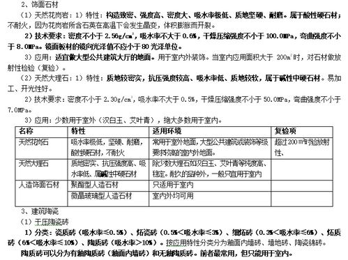 一级建造师建筑实务简答背诵考点整理汇编