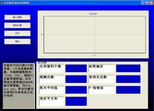 回归分析用什么软件好呢？