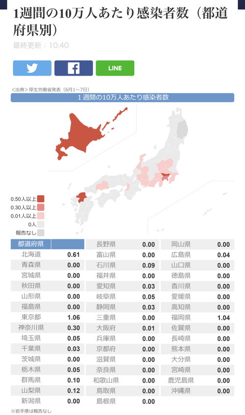 到日本留学能带多少日元出国旅游