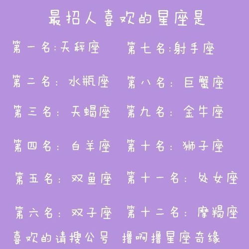 12星座中最想要的接吻姿势 羞羞哒