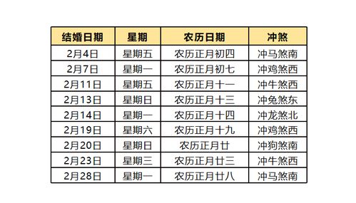 2022年结婚吉日有哪些 2022结婚嫁娶吉日一览表 