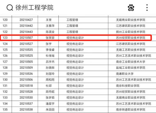 转本加油站 2021专转本倒计时 42天 没有永远的胜利,只有永远的努力