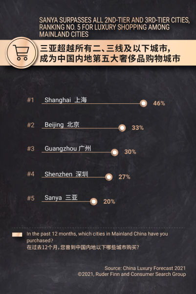 上海免税香烟批发指南，揭秘最佳购买地点及注意事项 - 3 - 635香烟网