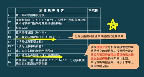 企业所得税季报，三月份成立的，应该几月份交税，是五月份还是六月份