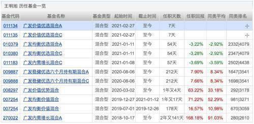 159926基金价格为什么这么高点