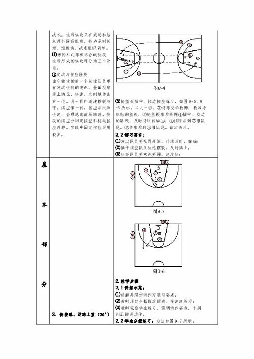 篮球快攻