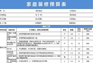 预算造价 什么是预算造价