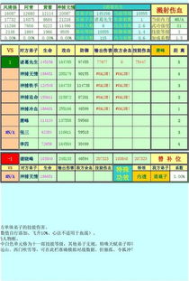 数据汇总1.71