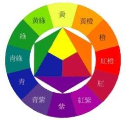 每周撸一logo 色彩搭配之红色在设计中的应用 教程 若水添翼 设计文章 教程分享 站酷 ZCOOL 