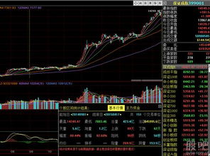 大盘达到7%停牌多长时间