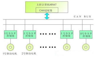 三新查重分类全解析：从原理到应用