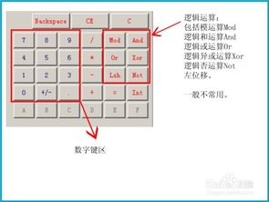 科学计算器使用方法