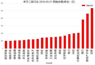 我之前在香港买的股票钱，等沪港通开通后，在大陆某个证券公司开个账户能够取出来吗