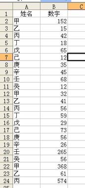 excel表格有两列一列是姓名 一列是数字 怎么把相同名字合成1个后面的数字也加在一起 