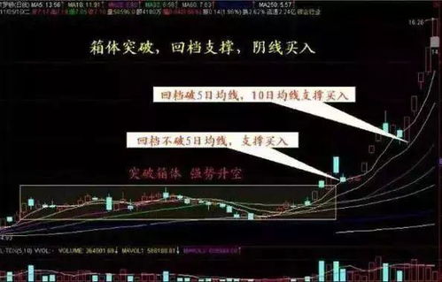 同一只股票，两次买入，9.75买2000股，10.30买300股，成本价应该是多少？怎么算？