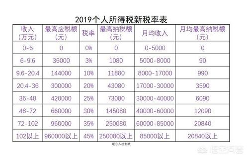 公司社保怎么缴费