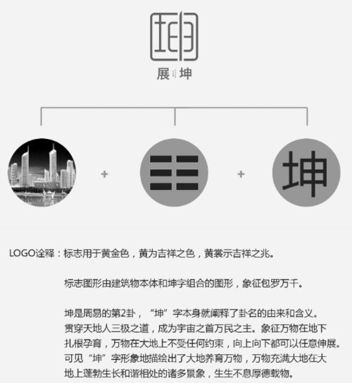 陕西实业公司取名与企业MI策划 展坤