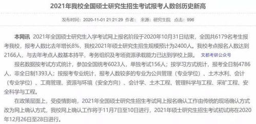 21考研各高校报名人数汇总