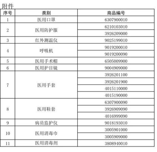 揭秘，香烟批发商为何选择隐藏产品编码？ - 3 - 635香烟网